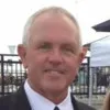 Brad Bouman