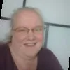 Sharon Kesler