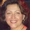 Chasta Schneider