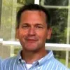 Ted Domurat