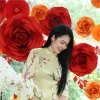 Huong Luong