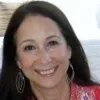 Lisa Zwang