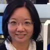 Candice Wong