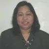 Milagros Balcita