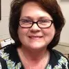Tonya Conner