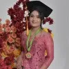 Hotni cristiani Br sihotang