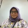 Farrah Ayuny Fadzil