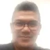 Mohd Hairil Che Mohd Sal
