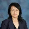 Yuhuan Long
