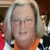 Beth Brant