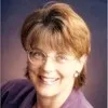 Catherine Brandes