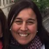 Maria Elena Lira